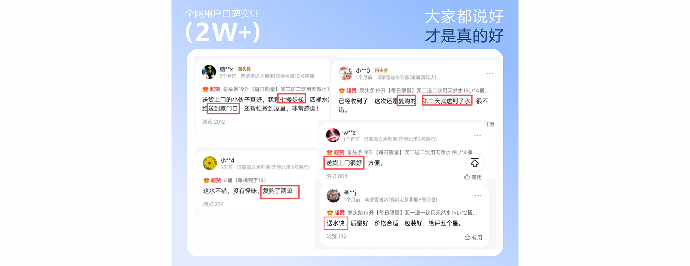 评价5