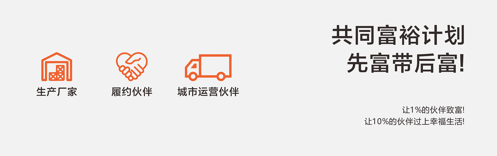 另外模块转曲-A03